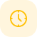 Response Time